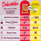 Delectables Squeeze Up Cat Treats Variety Pack, Creamy Puree Tubes